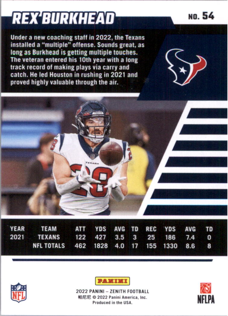 2022 Zenith Retail Football Card Pick (Base)