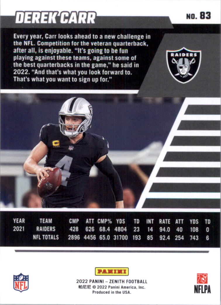 2022 Zenith Retail Football Card Pick (Base)