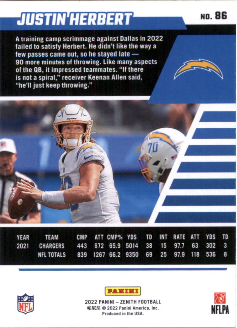 2022 Zenith Retail Football Card Pick (Base)