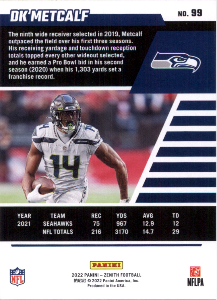 2022 Zenith Retail Football Card Pick (Base)