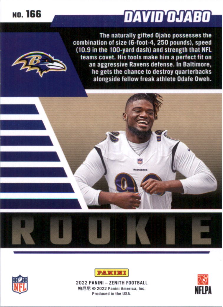 2022 Zenith Retail Football Card Pick (Base)