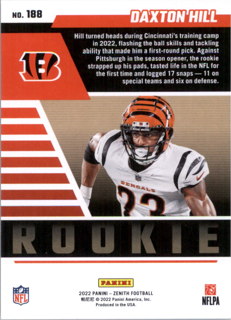 2022 Zenith Retail Football Card Pick (Base)