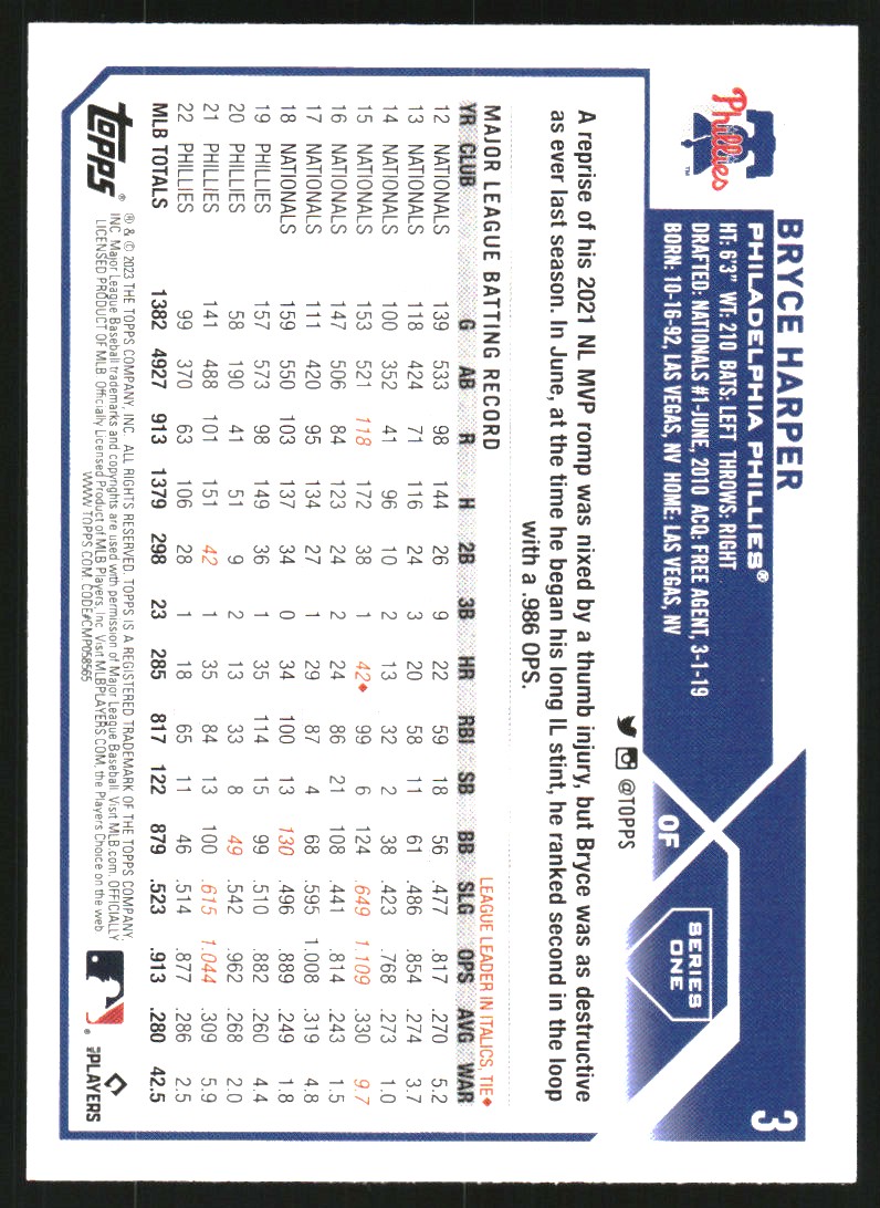 2023 Topps #3 Bryce Harper back image