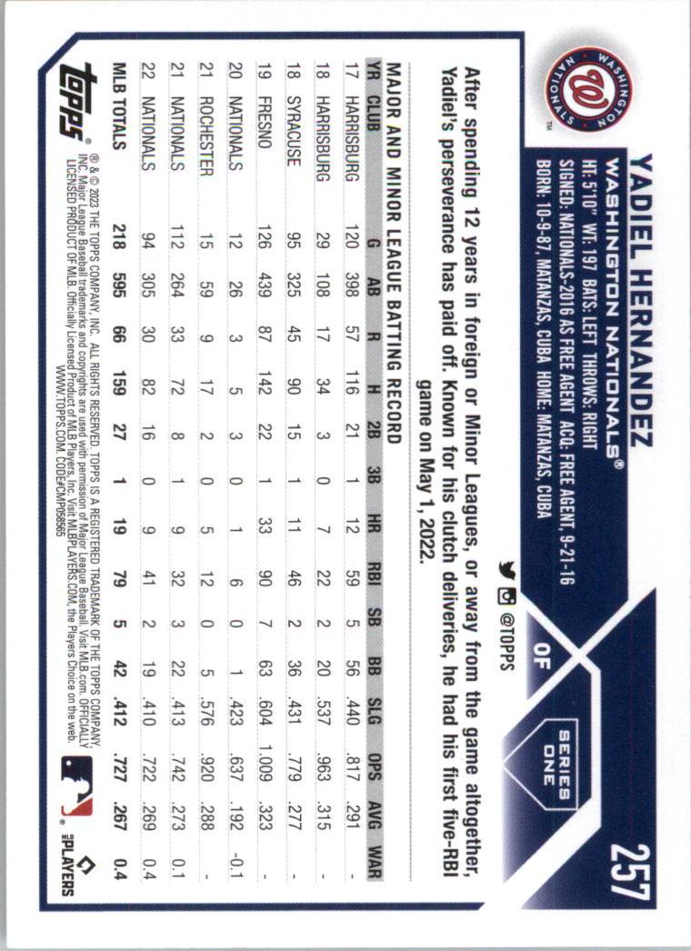 2023 Topps Baseball Card Pick (Base) 251-509 - Picture 15 of 495