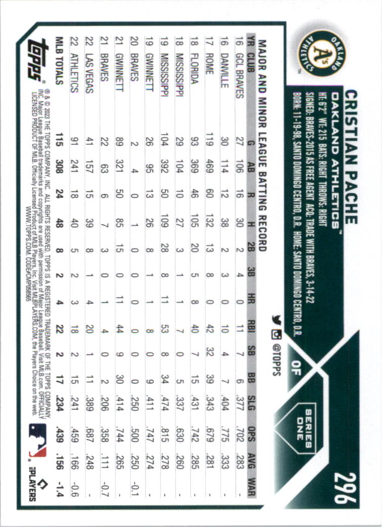 2023 Topps Baseball Card Pick (Base) 251-509 - Picture 93 of 495