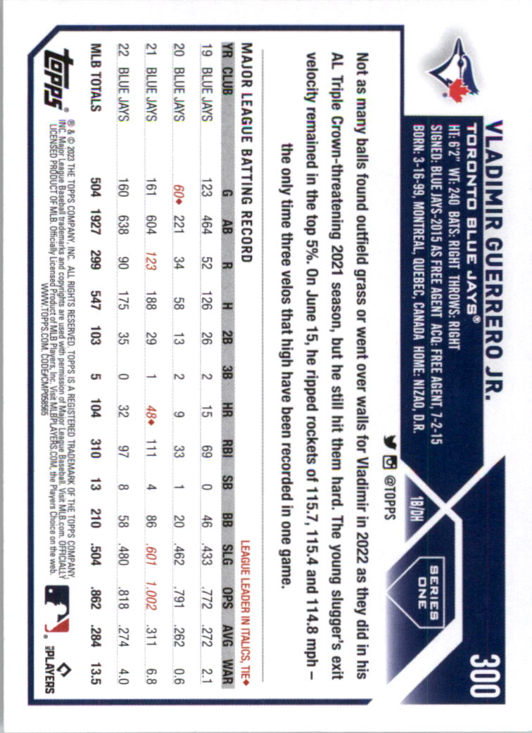 2023 Topps Baseball Card Pick (Base) 251-509 - Picture 101 of 495