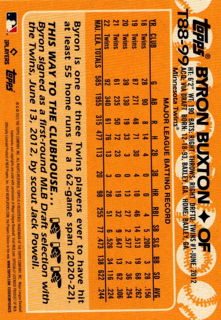 2023 Topps '88 Topps #T8834 Carlos Correa - NM-MT - The Dugout