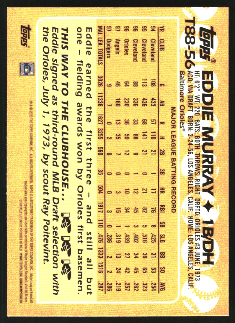 2023 Topps '88 Topps #T8856 Eddie Murray - NM-MT - Burbank Sportscards