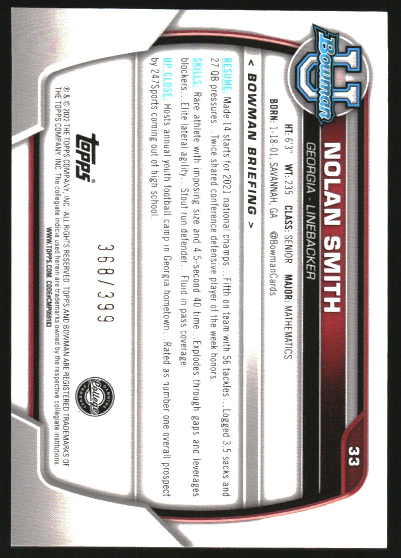 2022 Bowman Chrome University Purple Mini-Diamond Refractors #33 Nolan Smith