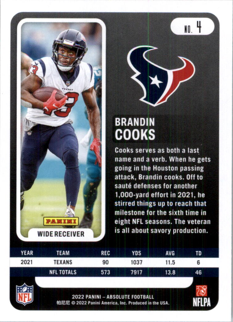 2022 Absolute Retail Football Card Pick (Base)