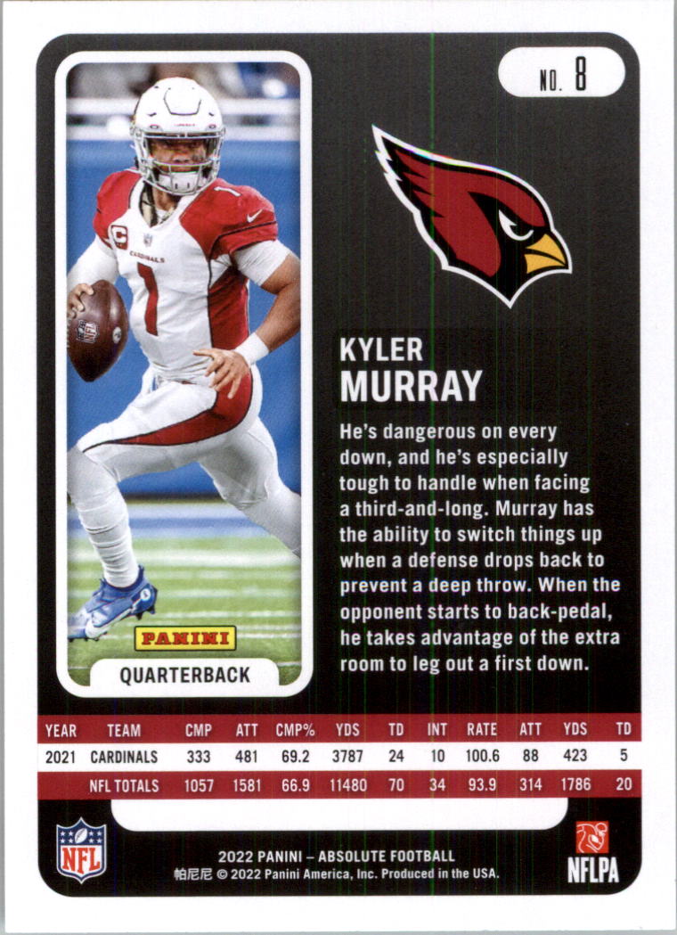 2022 Absolute Retail Football Card Pick (Base)