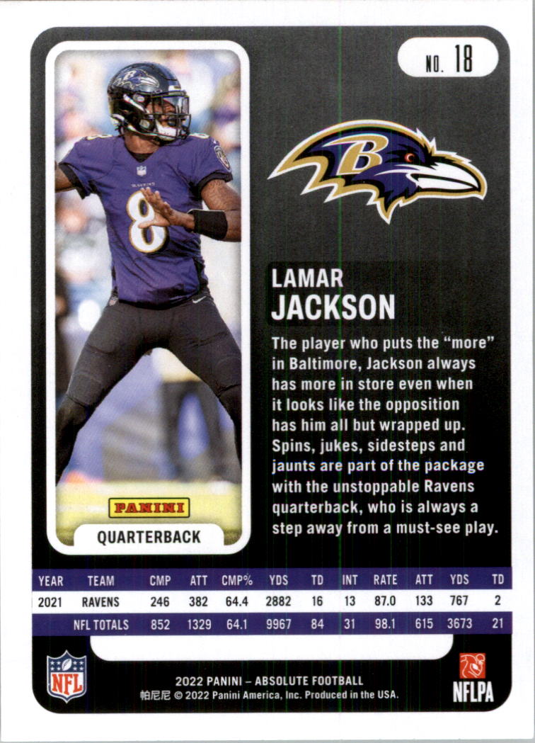 2022 Absolute Retail Football Card Pick (Base)