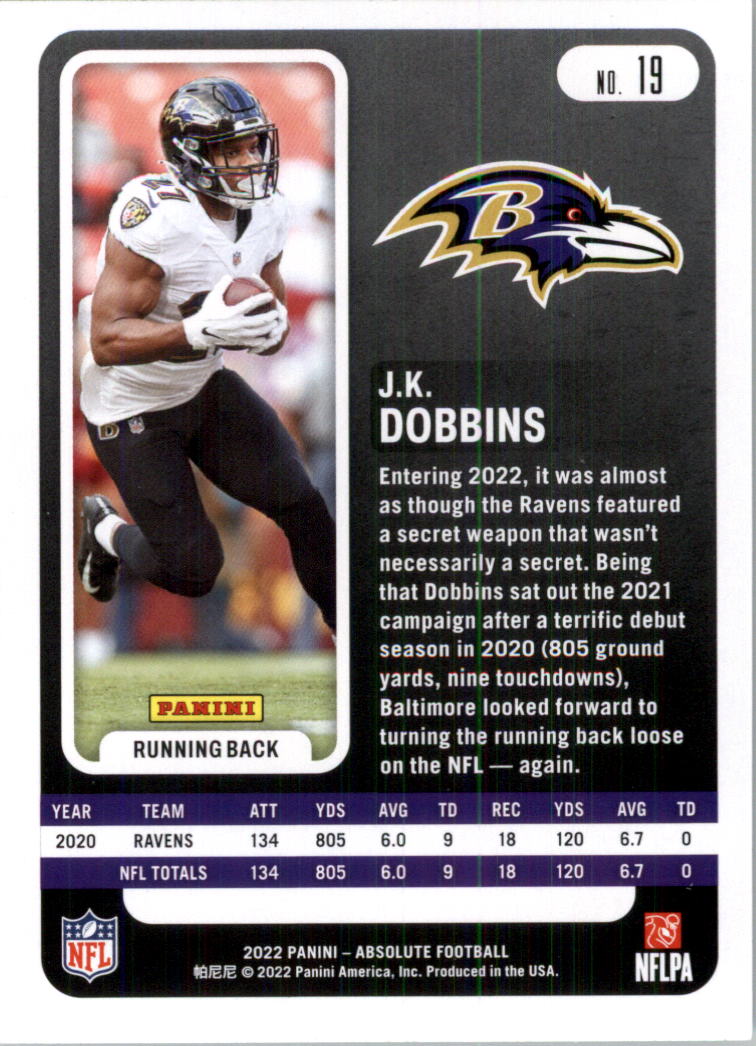 2022 Absolute Retail Football Card Pick (Base)