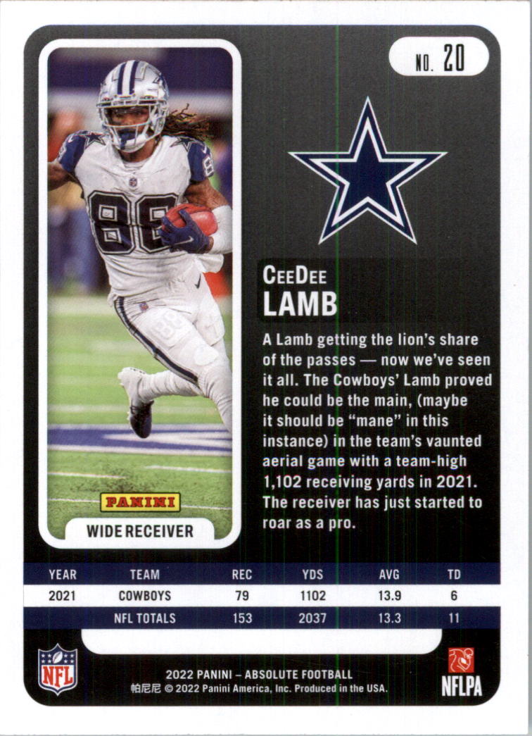 2022 Absolute Retail Football Card Pick (Base)