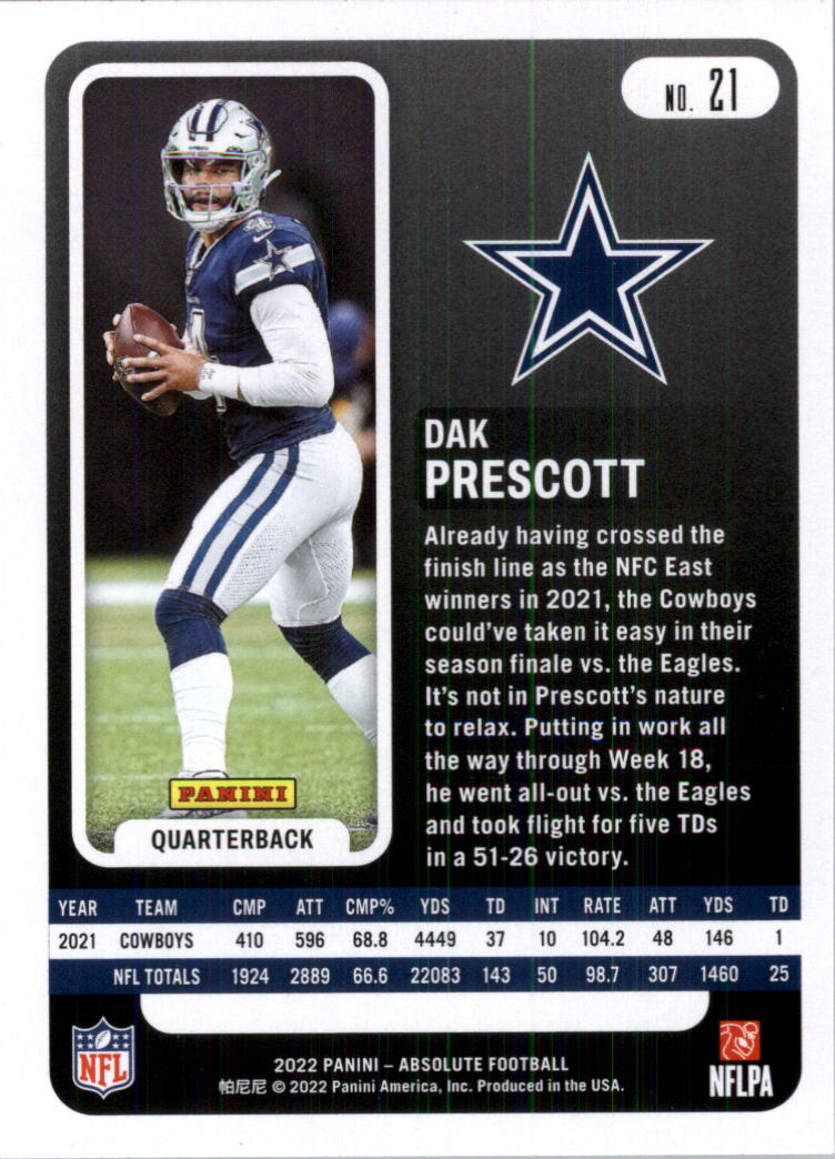 2022 Absolute Retail Football Card Pick (Base)