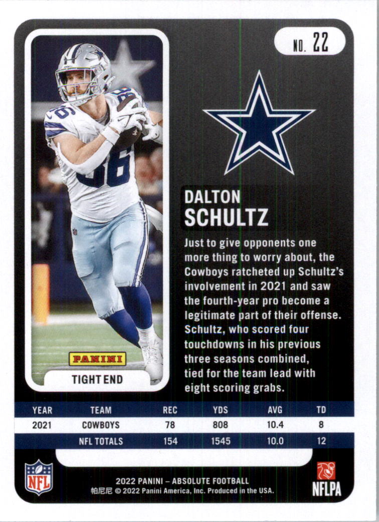 2022 Absolute Retail Football Card Pick (Base)