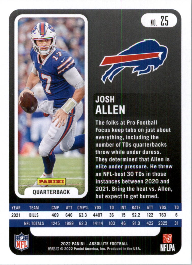 2022 Absolute Retail Football Card Pick (Base)