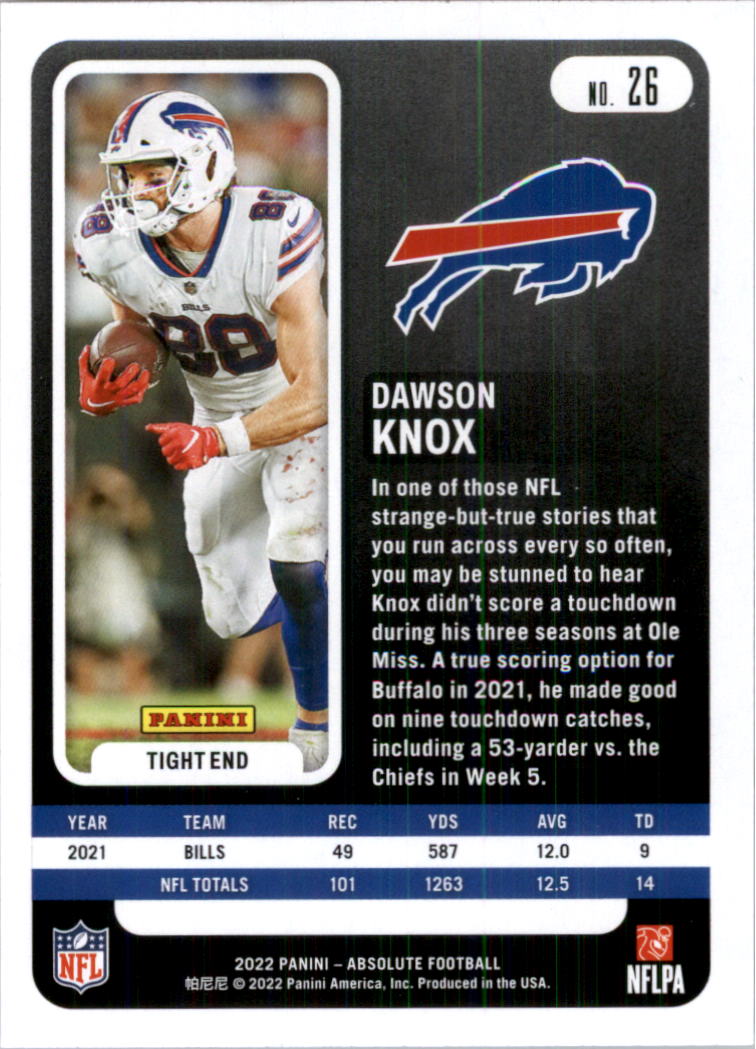 2022 Absolute Retail Football Card Pick (Base)