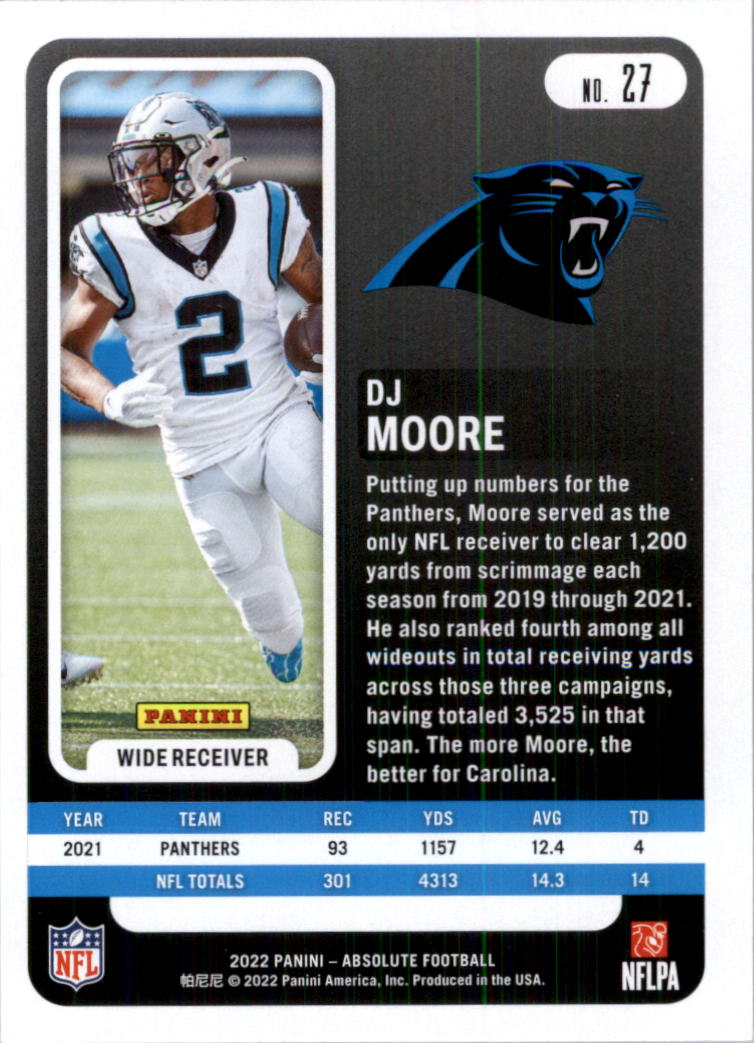 2022 Absolute Retail Football Card Pick (Base)