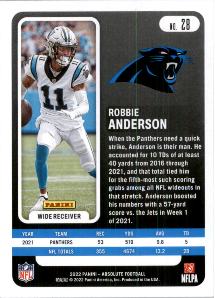 2022 Absolute Retail Football Card Pick (Base)