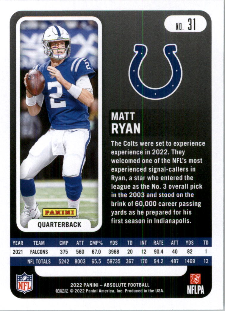 2022 Absolute Retail Football Card Pick (Base)