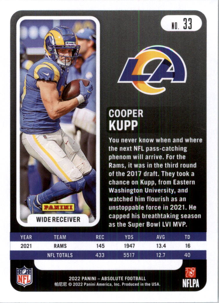 2022 Absolute Retail Football Card Pick (Base)