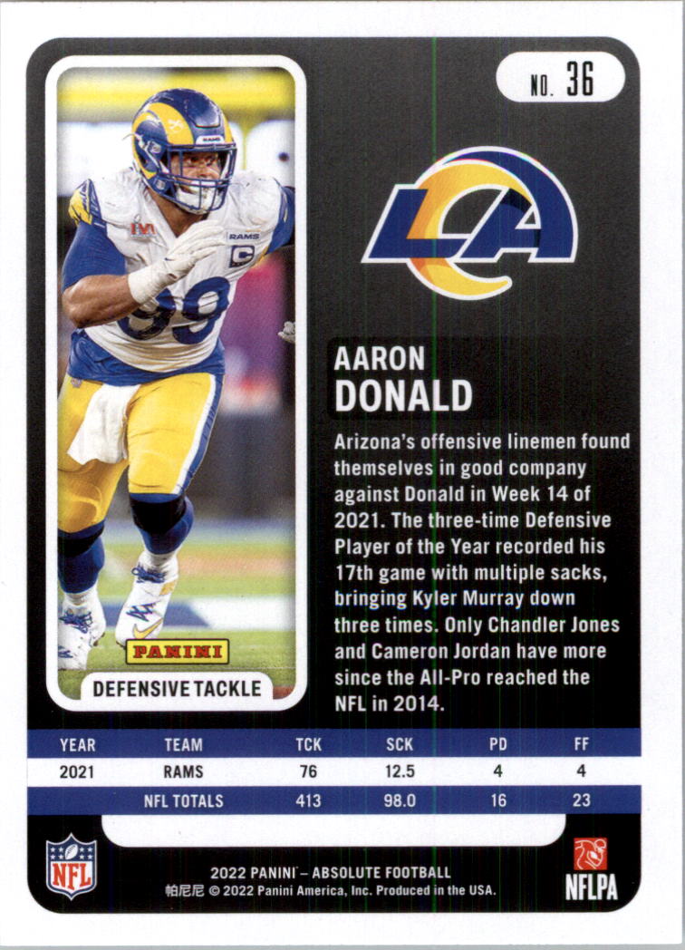 2022 Absolute Retail Football Card Pick (Base)