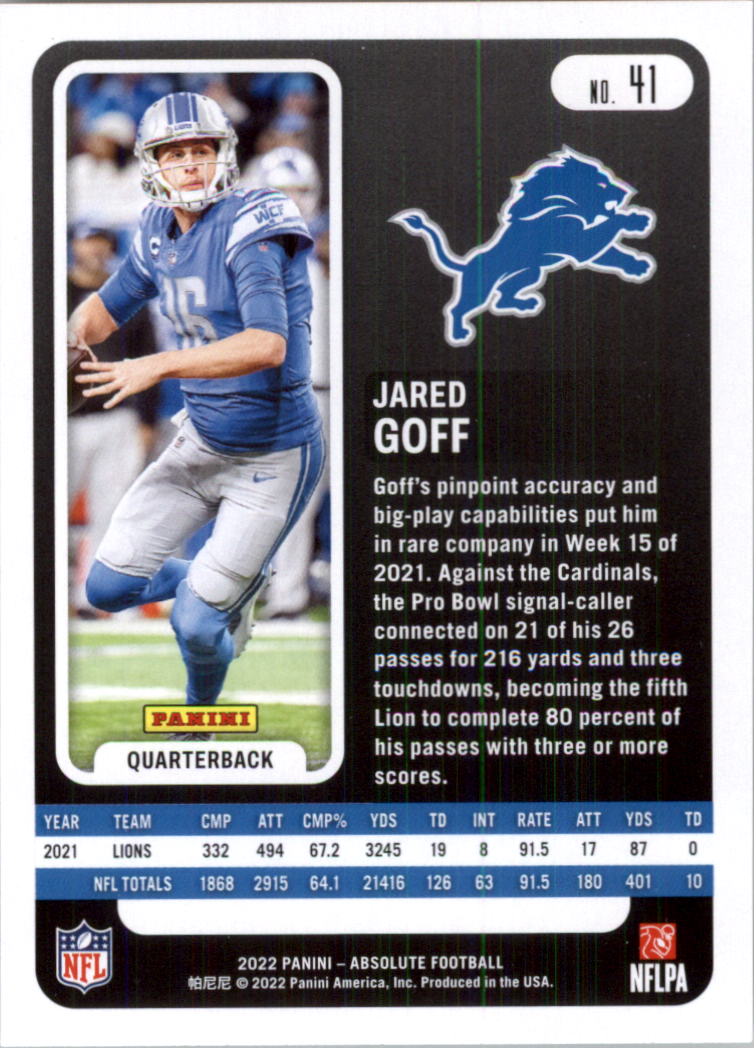 2022 Absolute Retail Football Card Pick (Base)