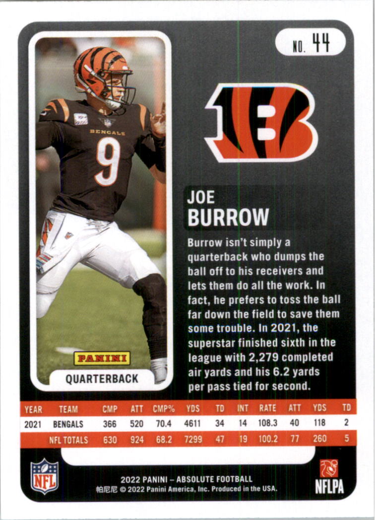 2022 Absolute Retail Football Card Pick (Base)