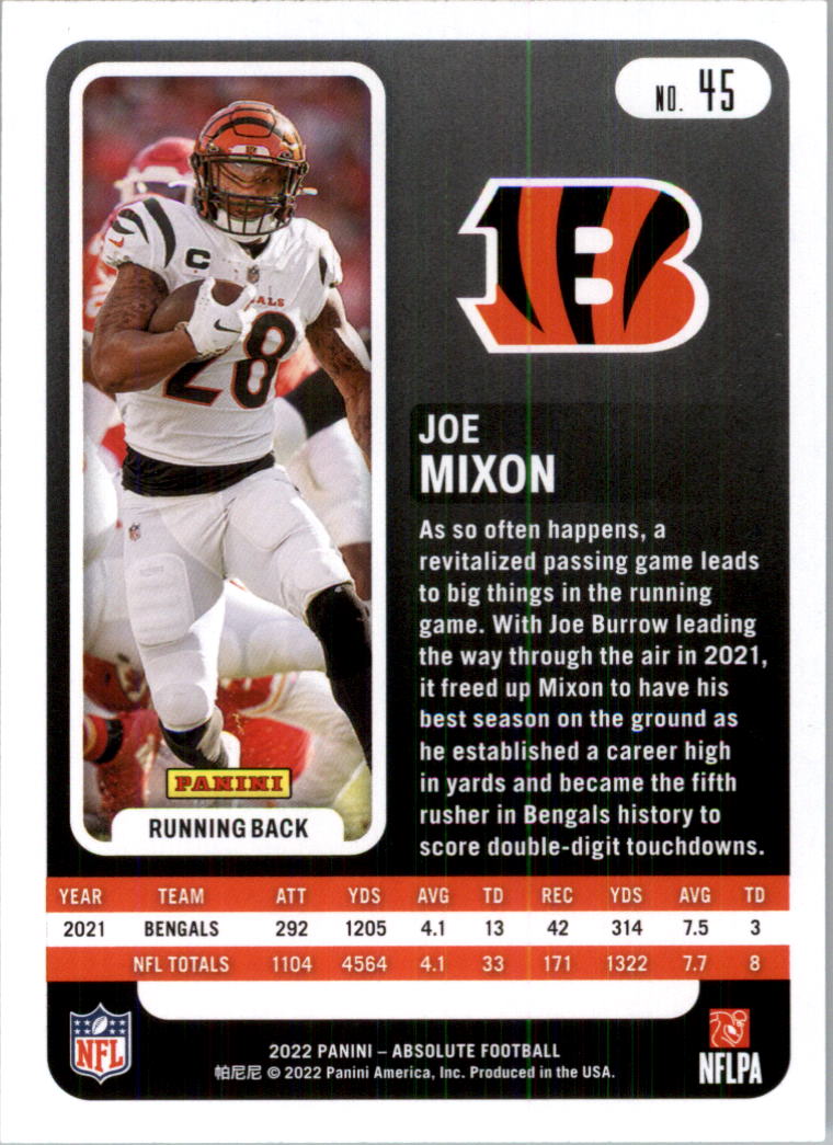 2022 Absolute Retail Football Card Pick (Base)