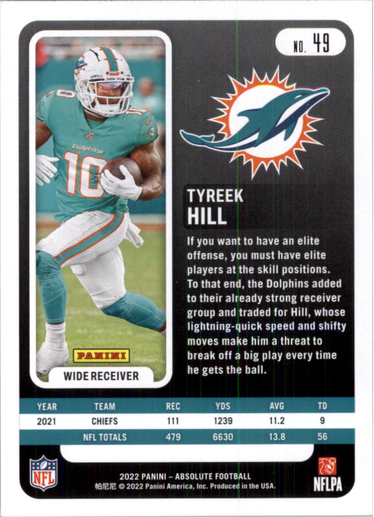 2022 Absolute Retail Football Card Pick (Base)