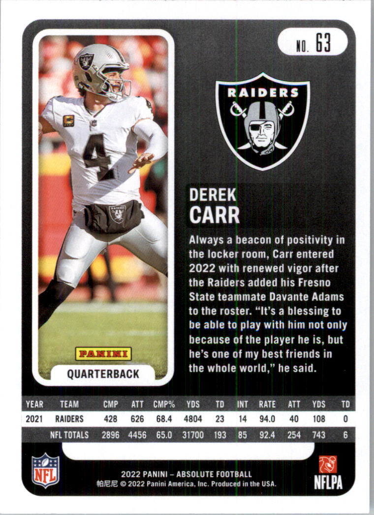 2022 Absolute Retail Football Card Pick (Base)