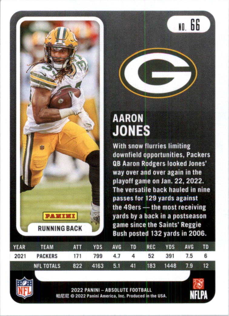 2022 Absolute Retail Football Card Pick (Base)