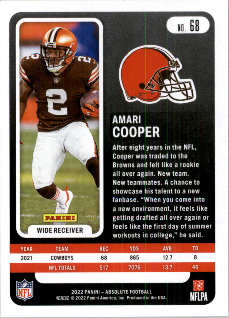 2022 Absolute Retail Football Card Pick (Base)