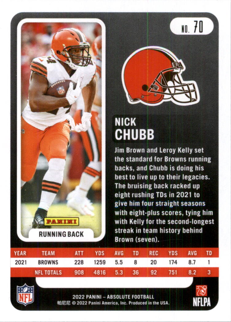 2022 Absolute Retail Football Card Pick (Base)