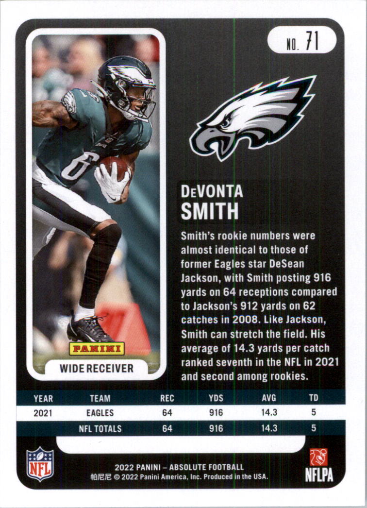 2022 Absolute Retail Football Card Pick (Base)