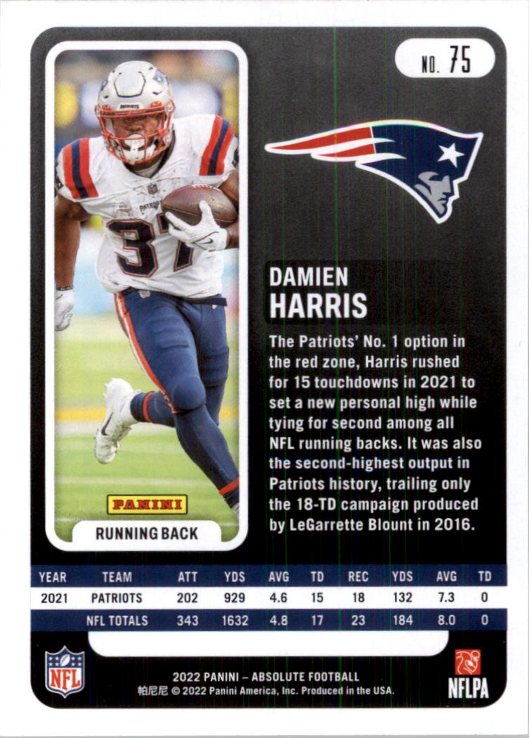 2022 Absolute Retail Football Card Pick (Base)