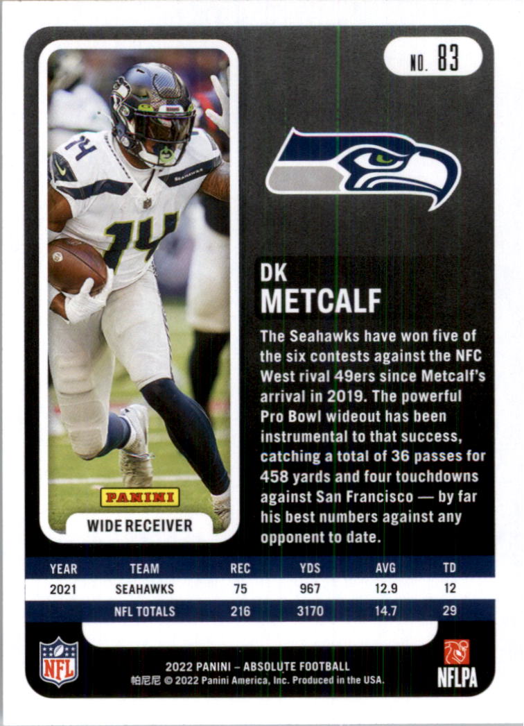 2022 Absolute Retail Football Card Pick (Base)