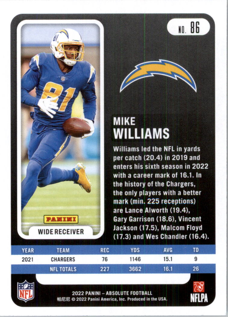 2022 Absolute Retail Football Card Pick (Base)