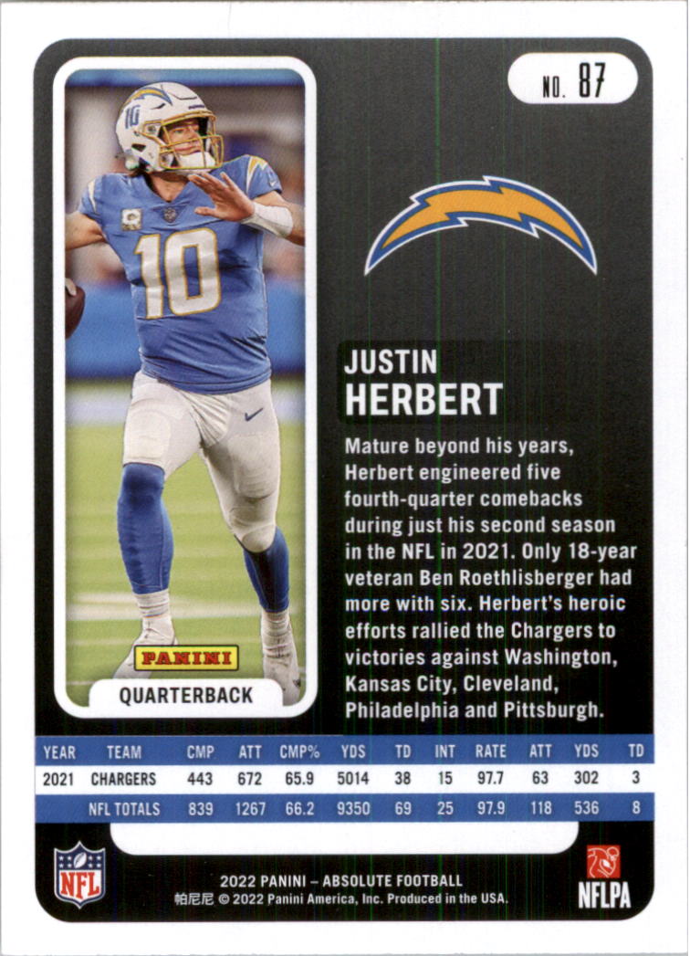 2022 Absolute Retail Football Card Pick (Base)