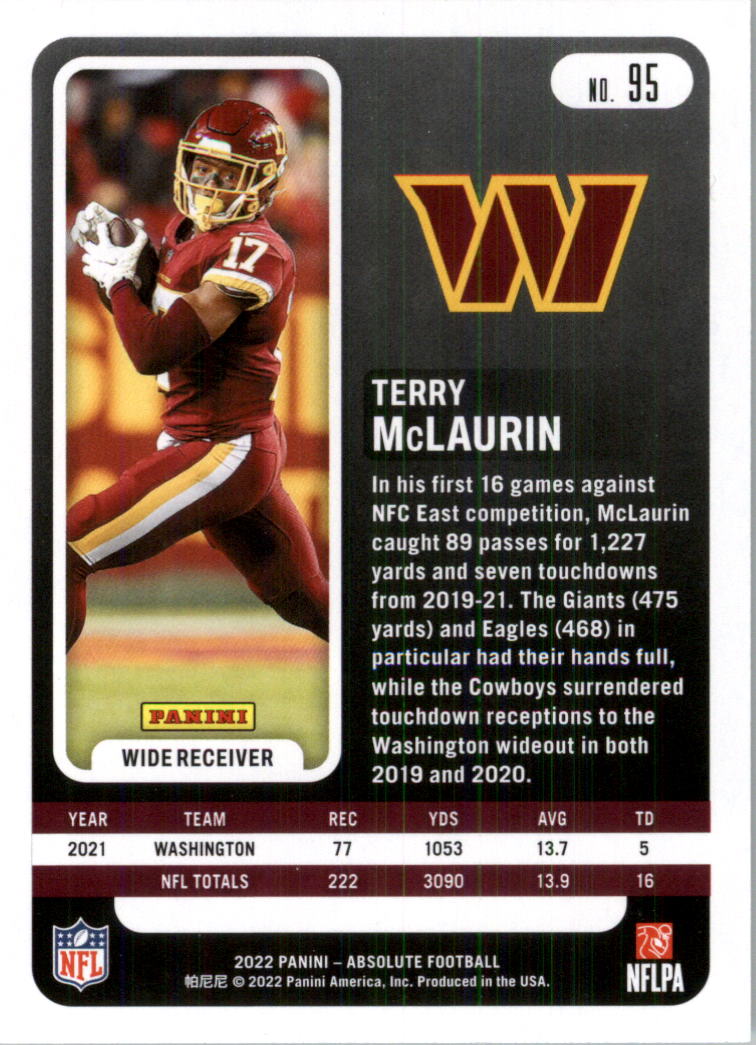 2022 Absolute Retail Football Card Pick (Base)