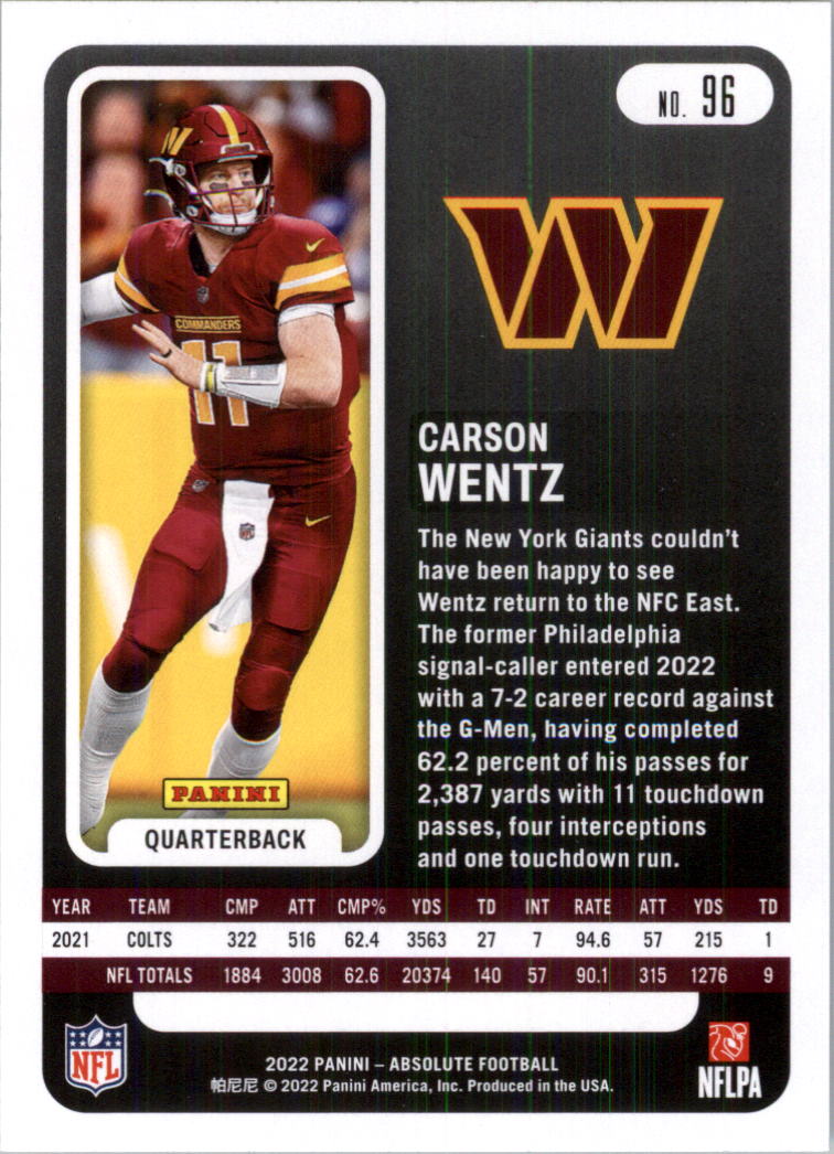 2022 Absolute Retail Football Card Pick (Base)