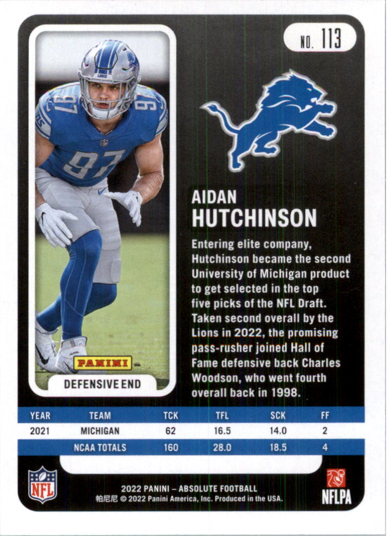 2022 Absolute Retail Football Card Pick (Base)