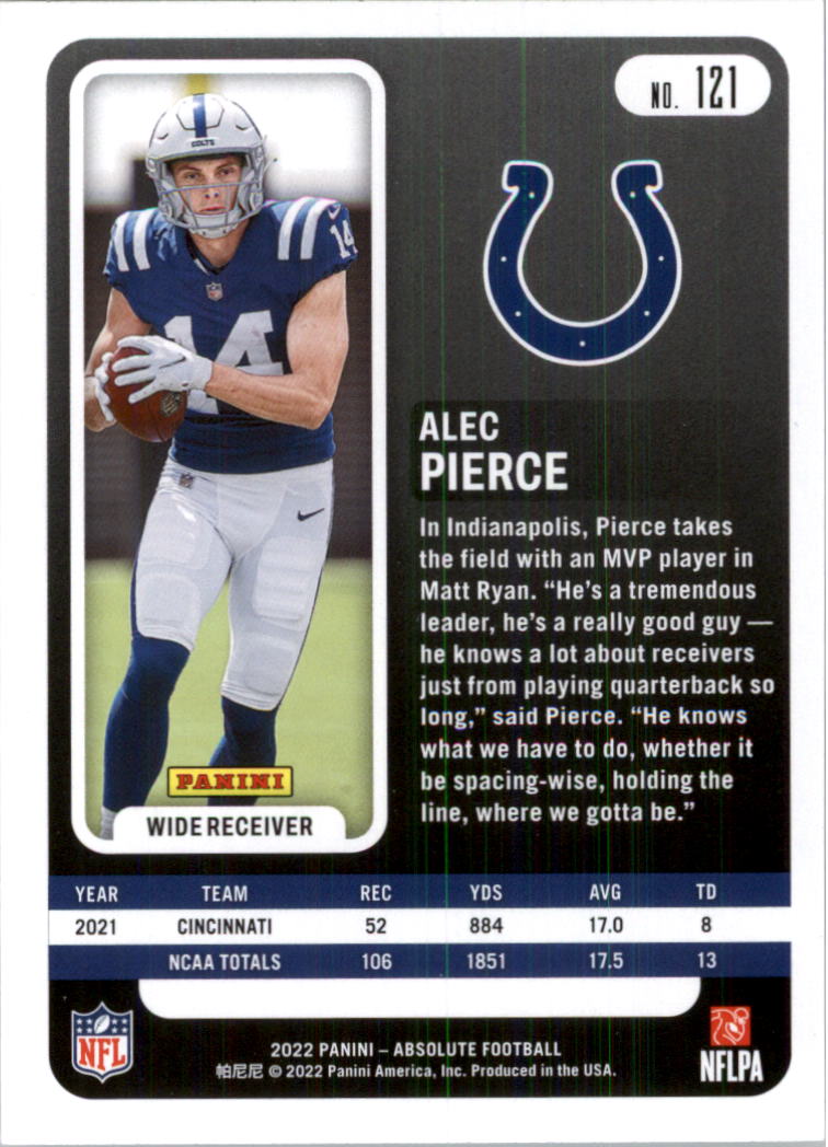 2022 Absolute Retail Football Card Pick (Base)