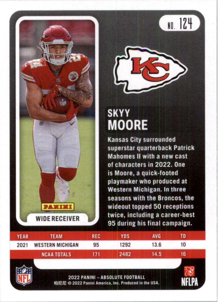 2022 Absolute Retail Football Card Pick (Base)