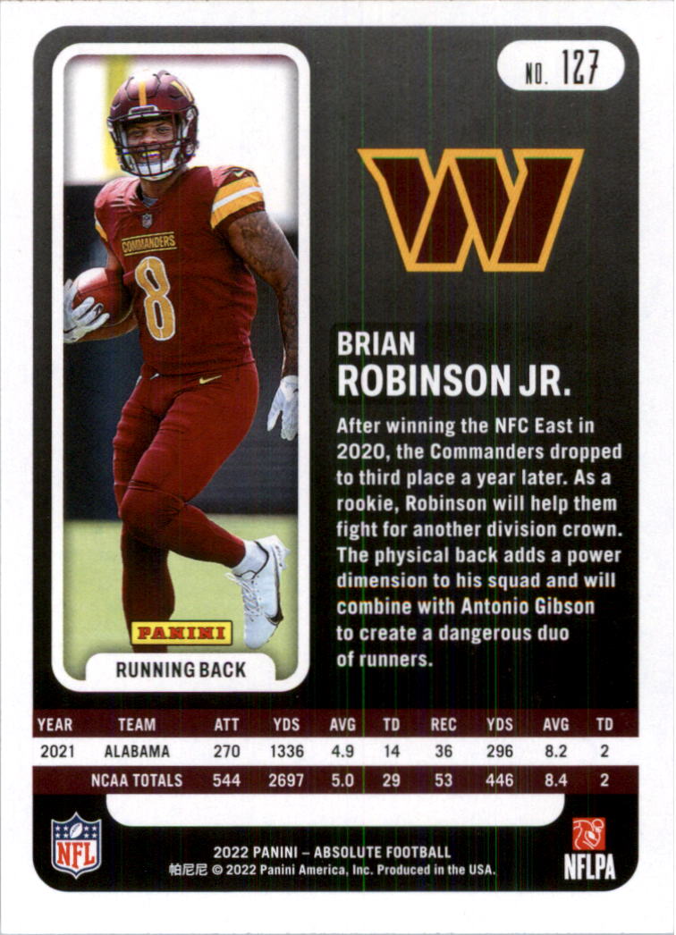 2022 Absolute Retail Football Card Pick (Base)