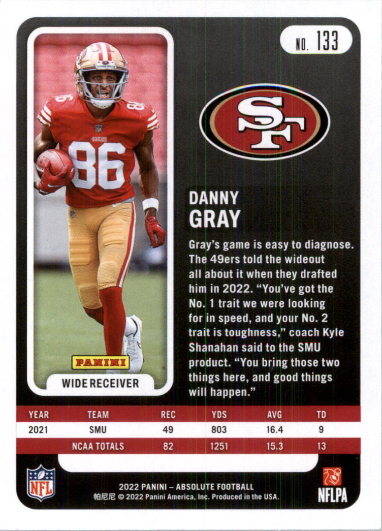 2022 Absolute Retail Football Card Pick (Base)