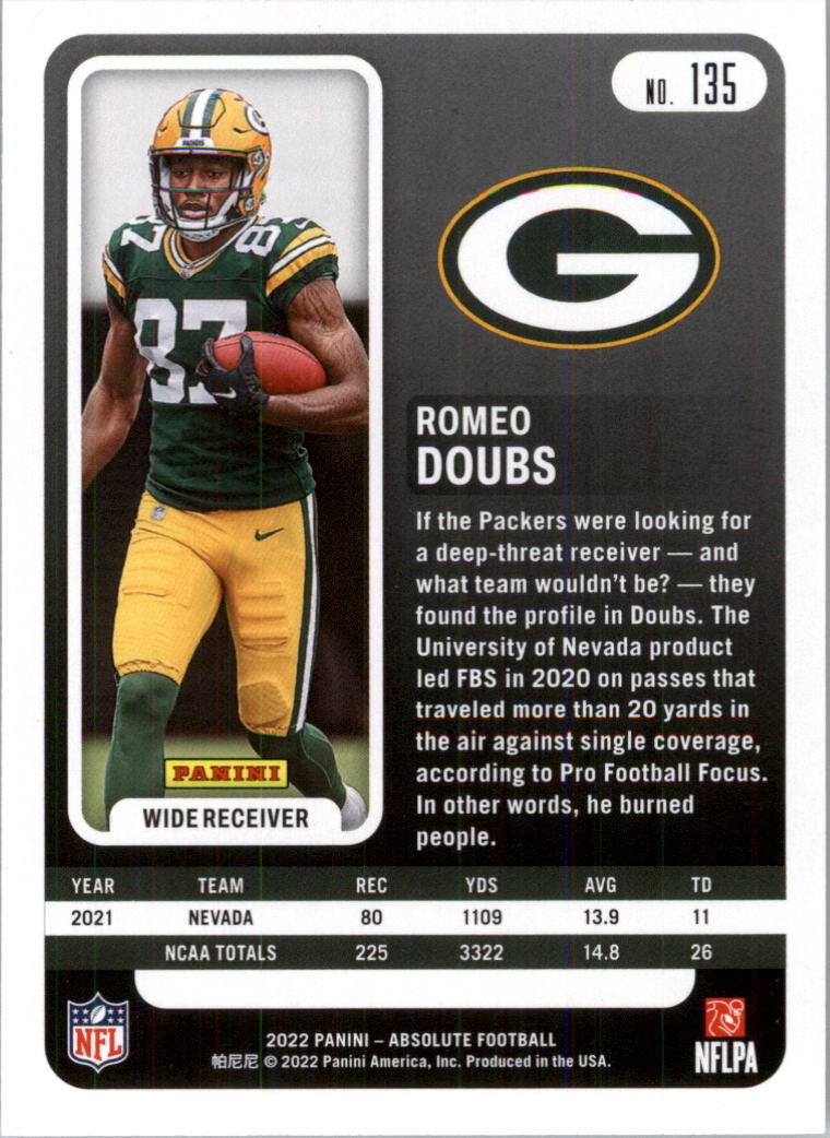 2022 Absolute Retail Football Card Pick (Base)