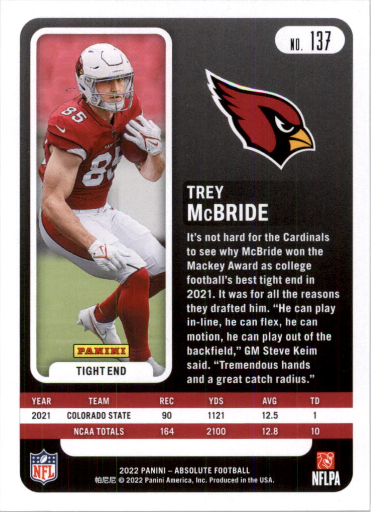 2022 Absolute Retail Football Card Pick (Base)