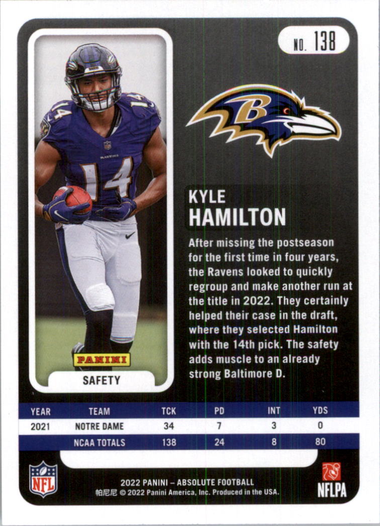 2022 Absolute Retail Football Card Pick (Base)